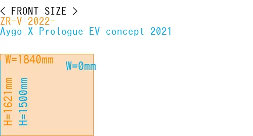 #ZR-V 2022- + Aygo X Prologue EV concept 2021